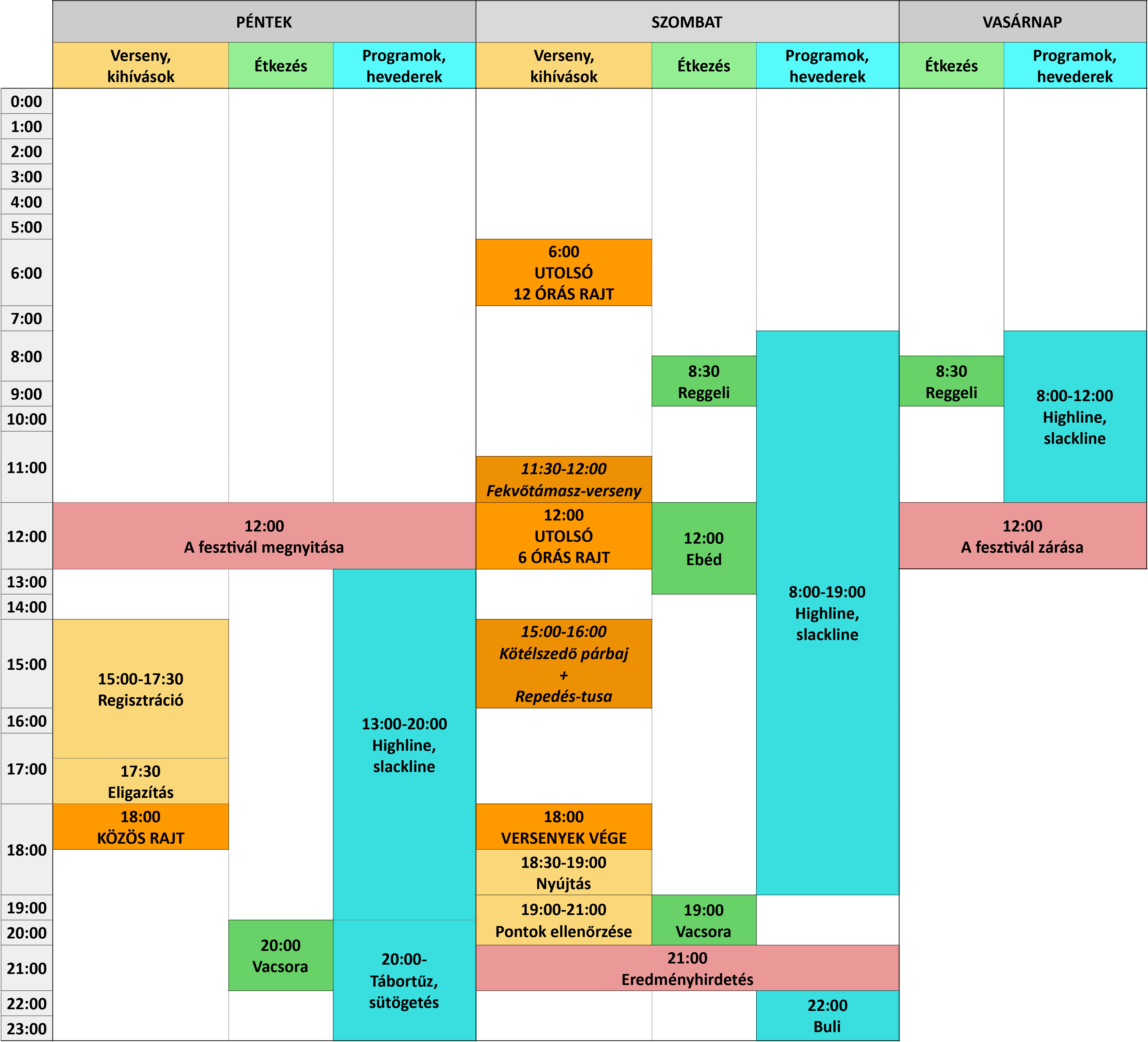 KisGeri 24 program terv